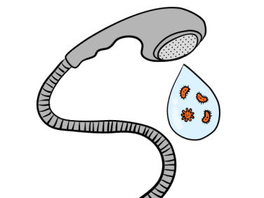 Shower graphics