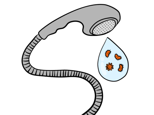 Drawing of a shower