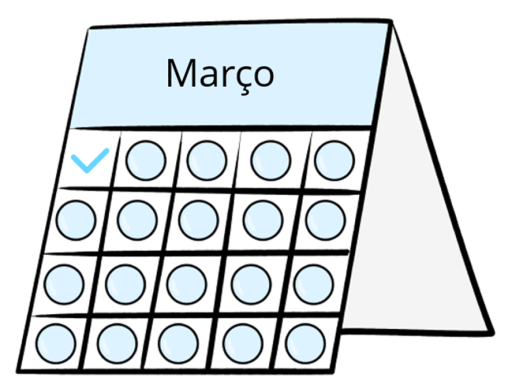 Gráfico del calendario