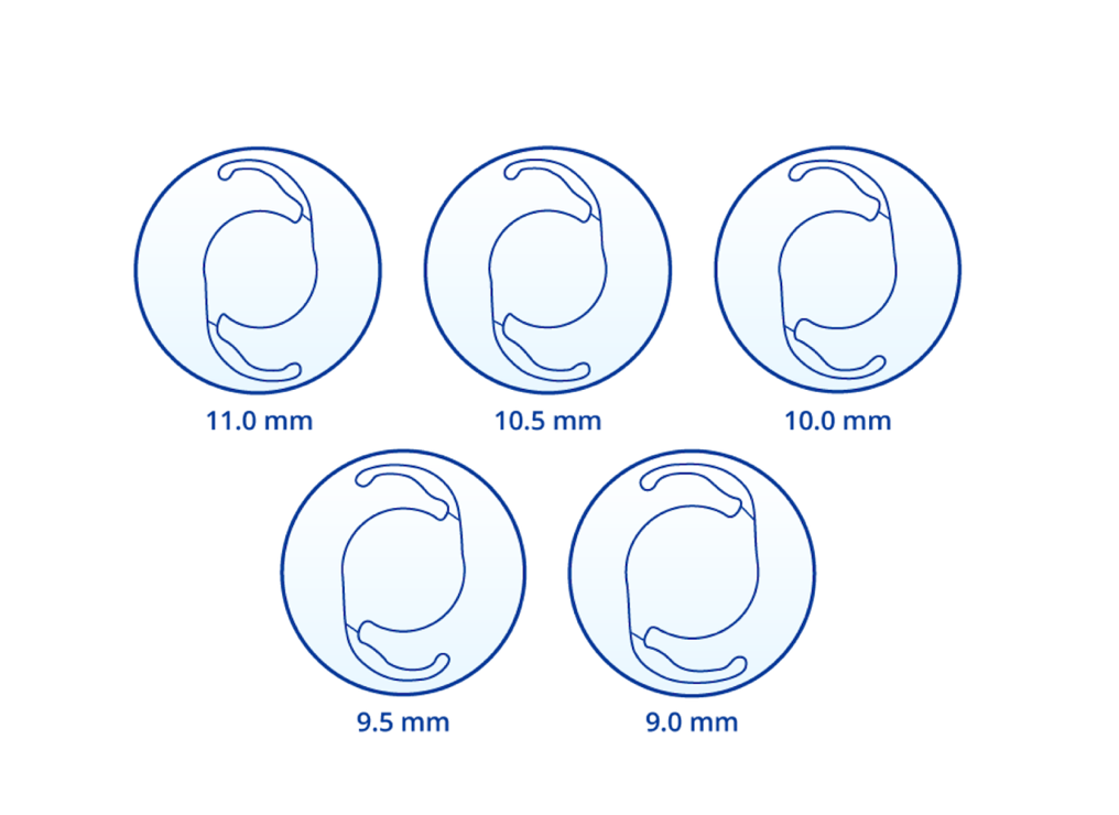 Cinci ilustrații ale cristalinului artificial Clareon cu dimensiuni diferite ale capsulei: 11, 10.5, 10, 9.5 și 9 mm.