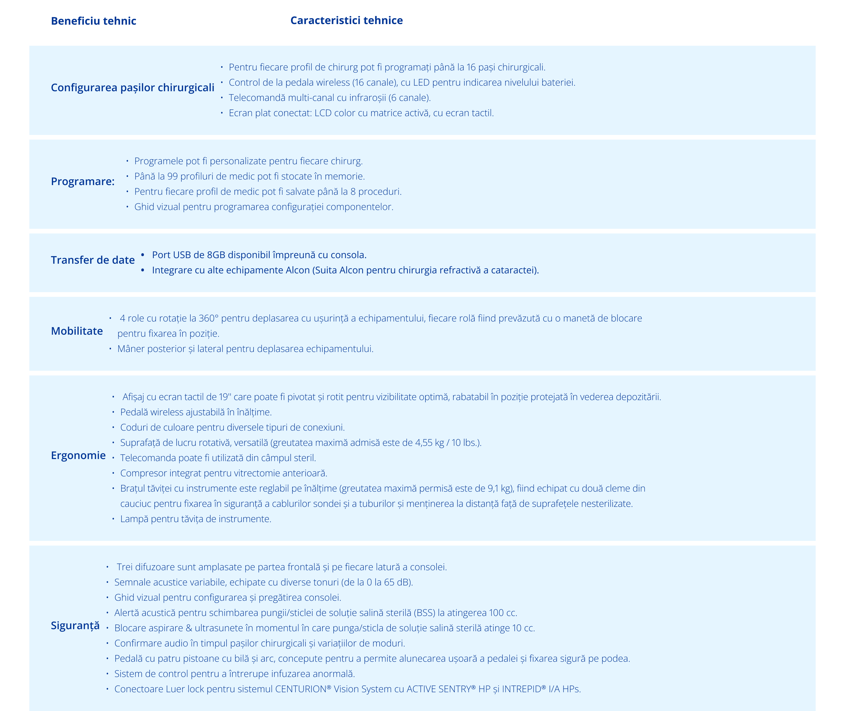Centurion Vision System product comparison chart
