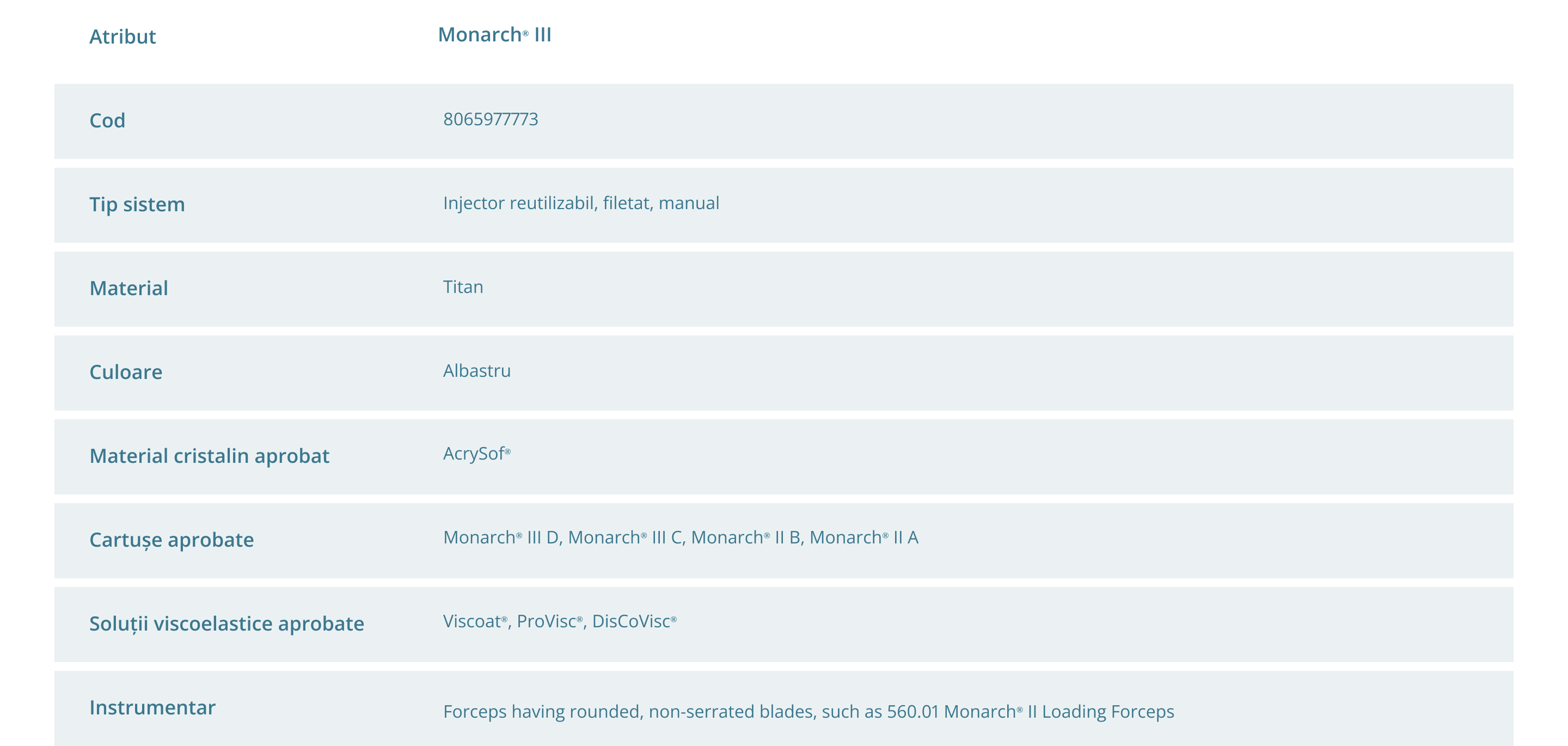 table clareon monarch III