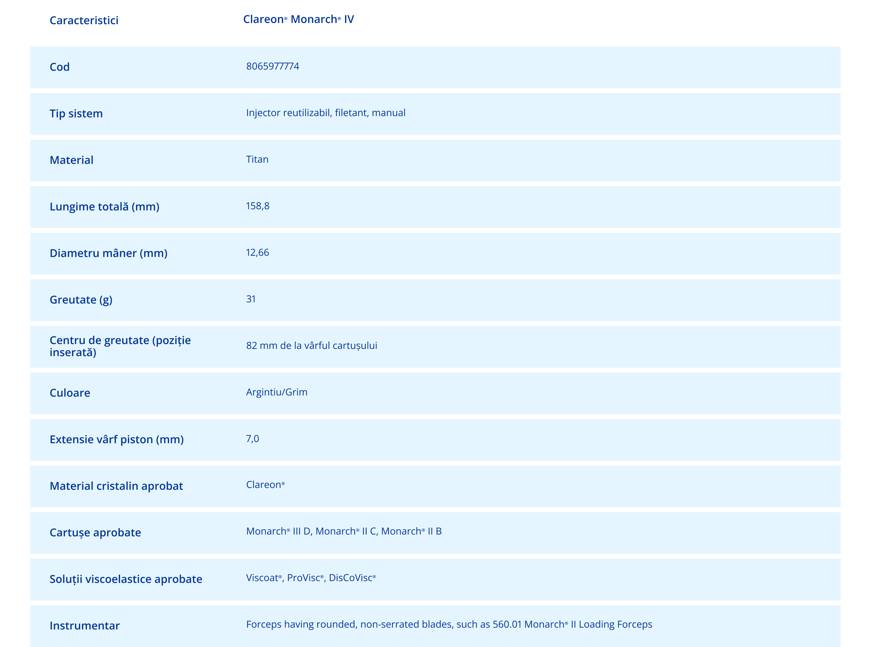 table clareon monarch IV