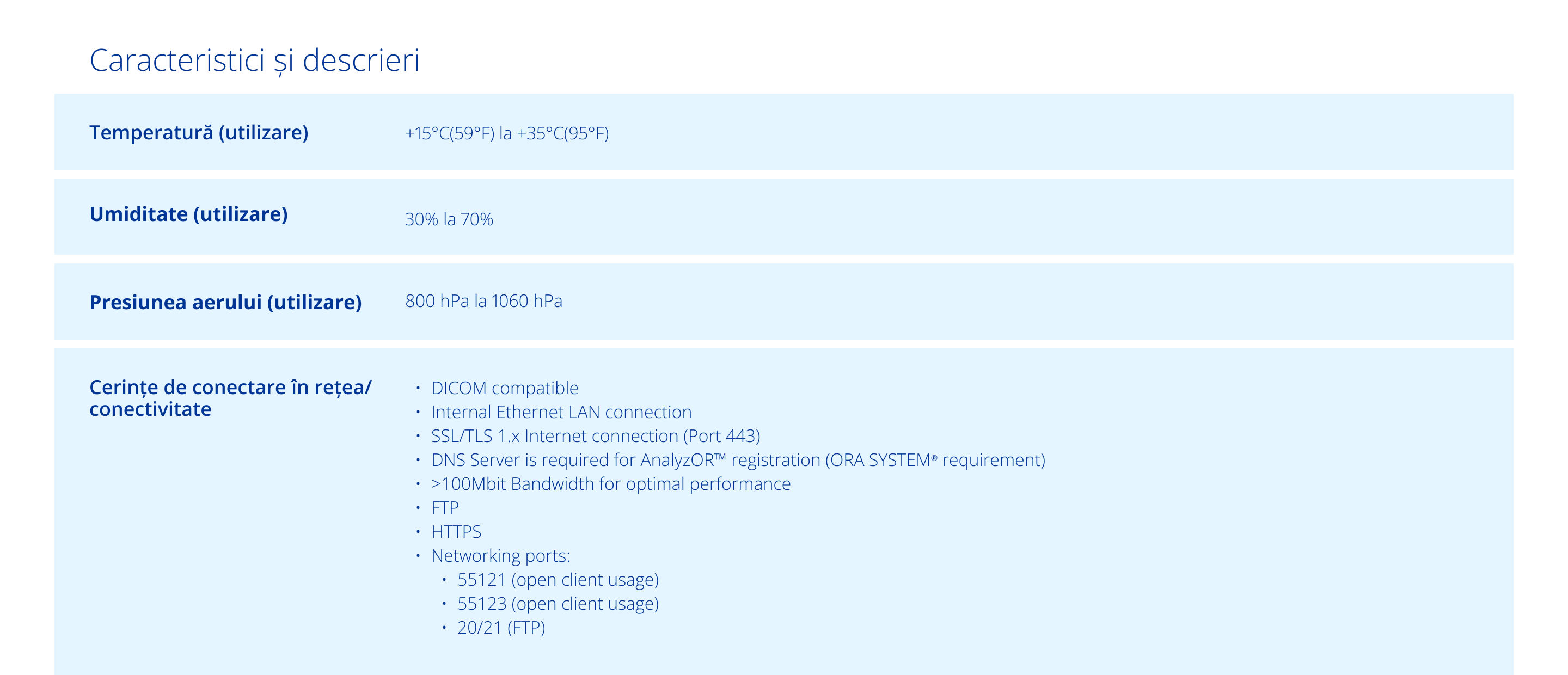 Technical Specifications table