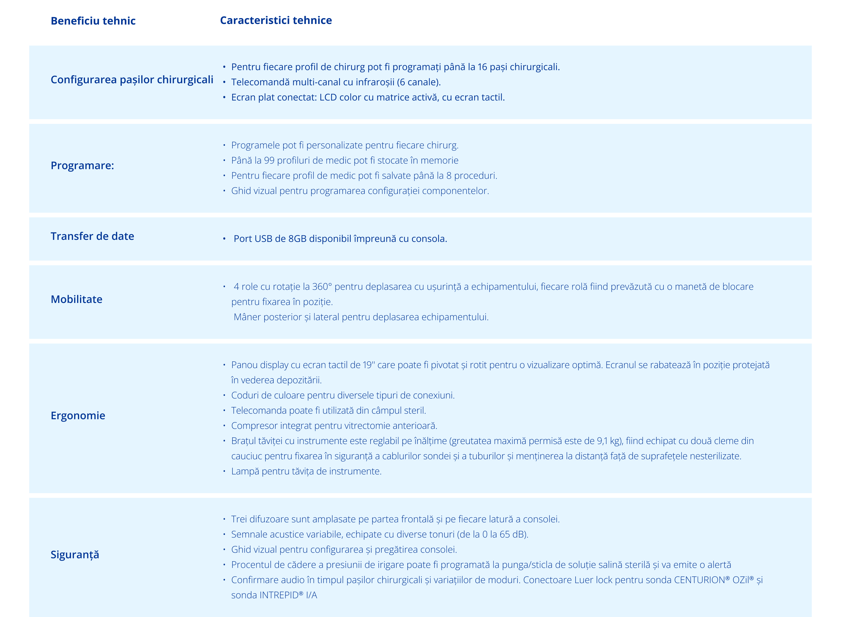 table technical specifications