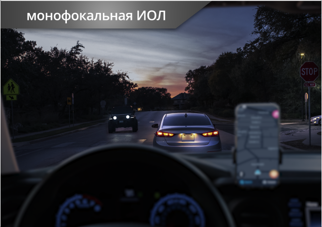 Автомобиль на дороге при слабом освещении с телефоном, установленным на приборной панели. Белый текст в левом верхнем углу изображения гласит: "Монофокальный".