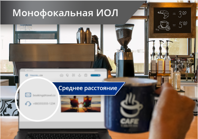 Слегка размытое изображение кофейни с видом со стойки на кофемашины и другие ингредиенты. На столешнице открыт ноутбук, справа от экрана ноутбука рука человека держит кружку с кофе. В левом верхнем углу изображения белым шрифтом написано "Monofocal".