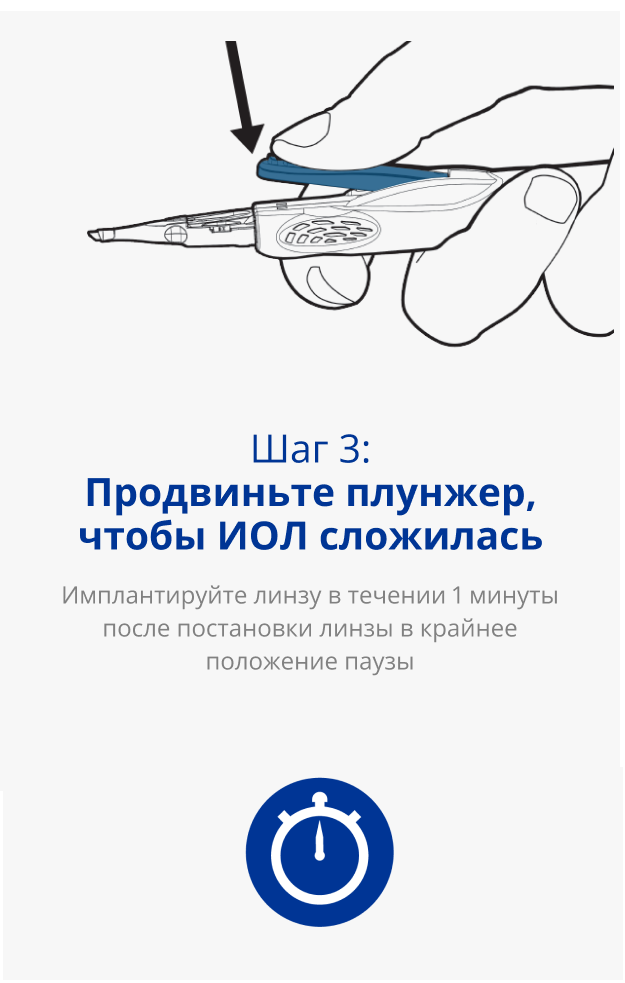 Иллюстрация руки, держащей систему AutonoMe Delivery System. Черная стрелка направлена в сторону устройства, что указывает на движение надавливания вниз. Синий значок часов.  