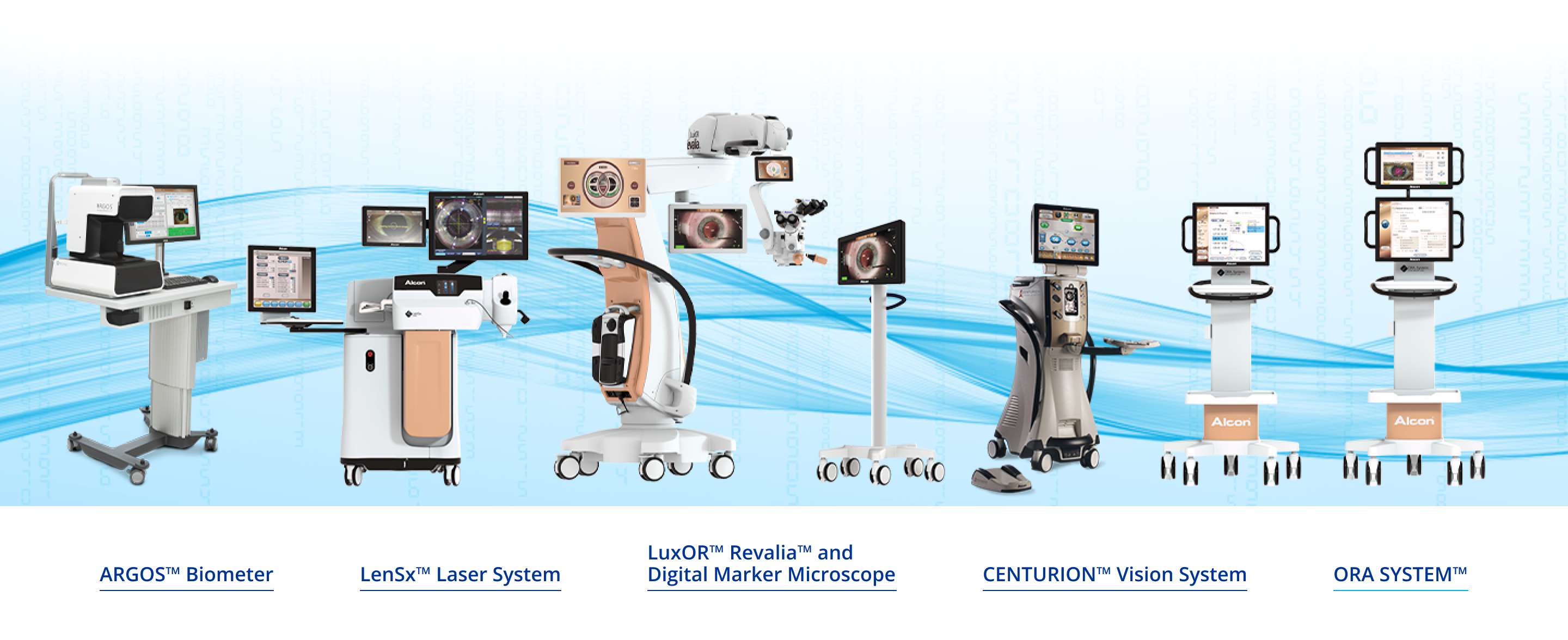 An image showing different surgical devices made by Alcon. The ARGOS Biometer, LenSx Laser System, LuxOR Revalia Ophthalmic Microscope, Verion Digital Marker, Centurion Vision System, ORA SYSTEM Intraoperative Abberometer.