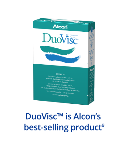 Alcon’s DuoVisc OVD product box. This product contains 0.50 ml of Viscoat and 0.55ml of ProVisc.