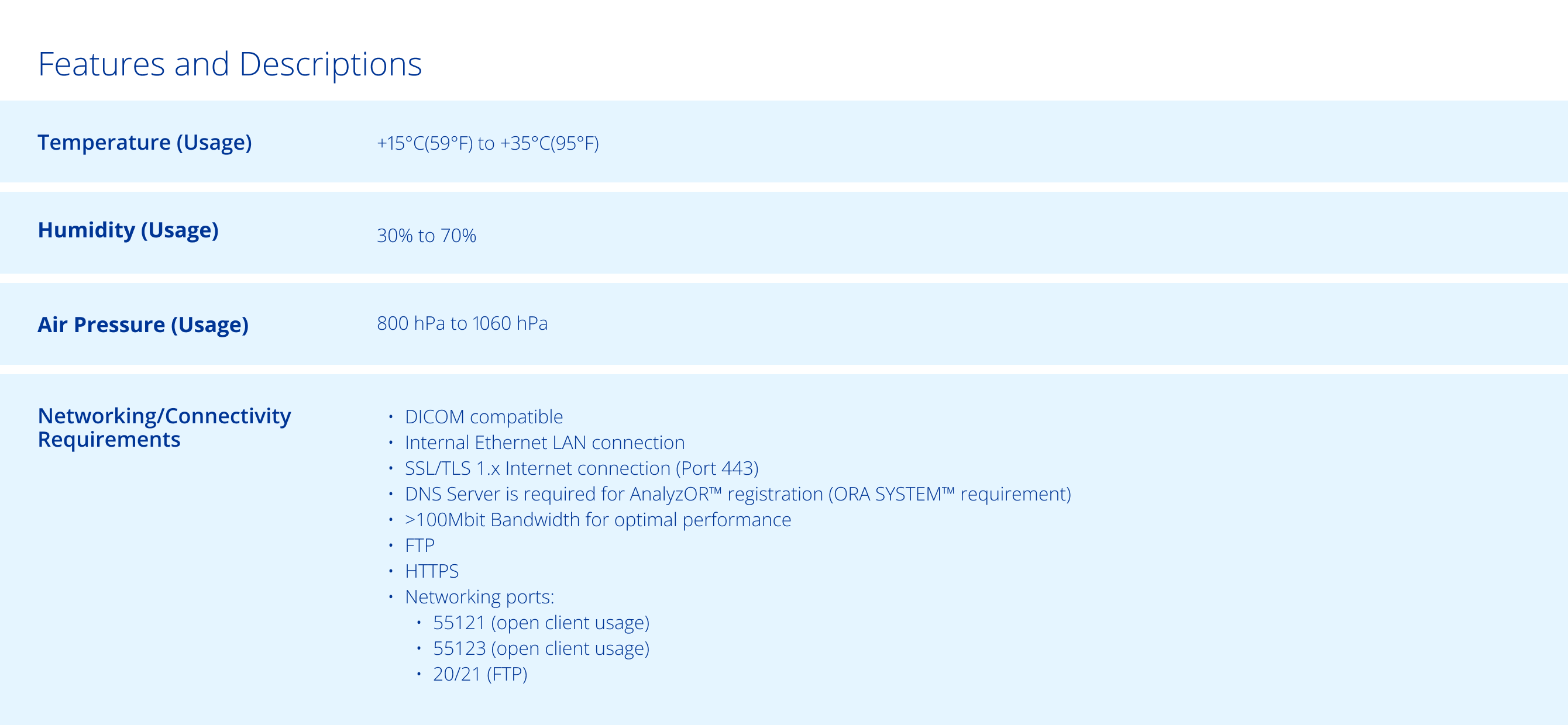 Technical Specifications table