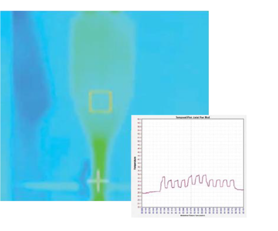 Temperature recording of an OZil Torsional IR. The prominent colour is light green, indicating low temperature. Its corresponding temporal plot graph sits in front of the image to the right.