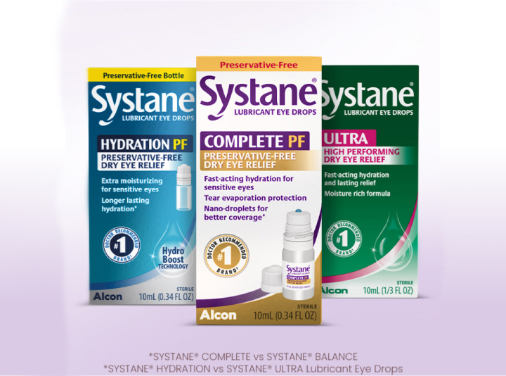 SYSTANE® LUBRICANT EYE DROPS family of products