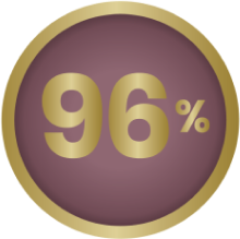 96%