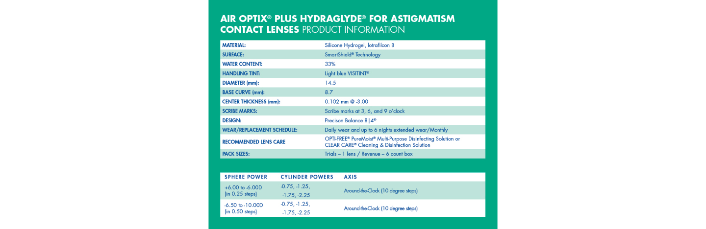 AIR OPTIX® plus HydraGlyde® for Astigmatism Contact Lenses  Product Information