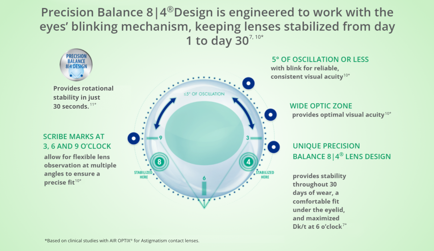Precision Balance 8|4 Design Graphic