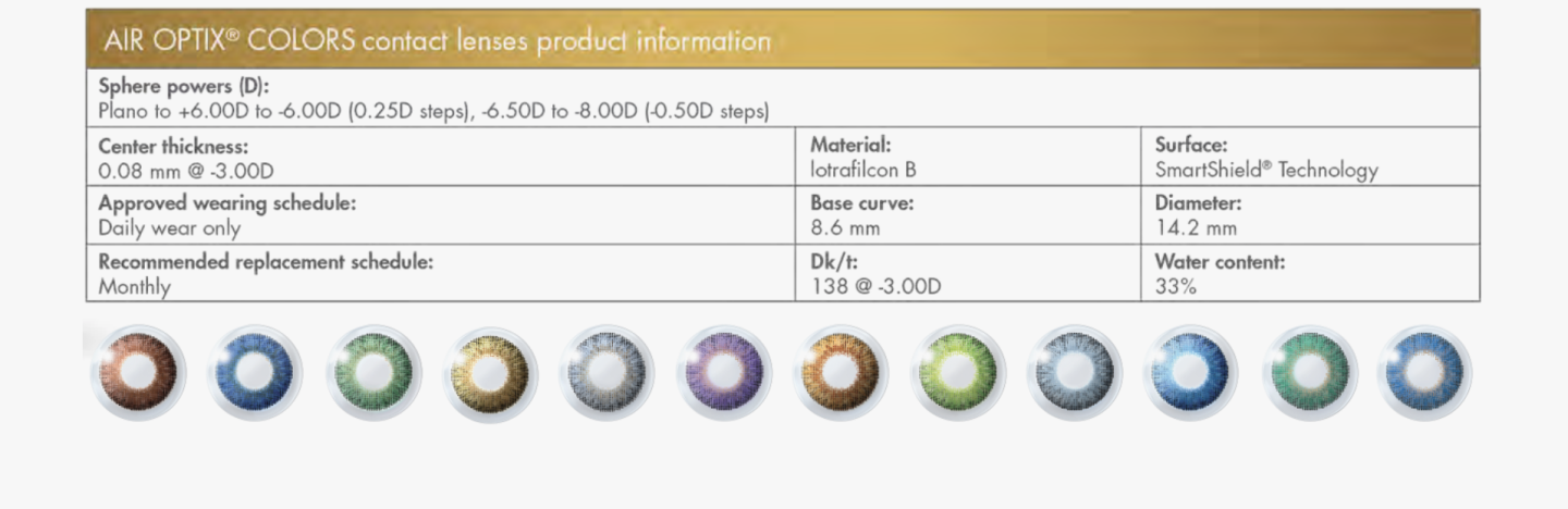 Air Optix Colors product information chart