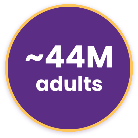 approximately 44 million adults