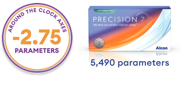 -2.75 parameters badge