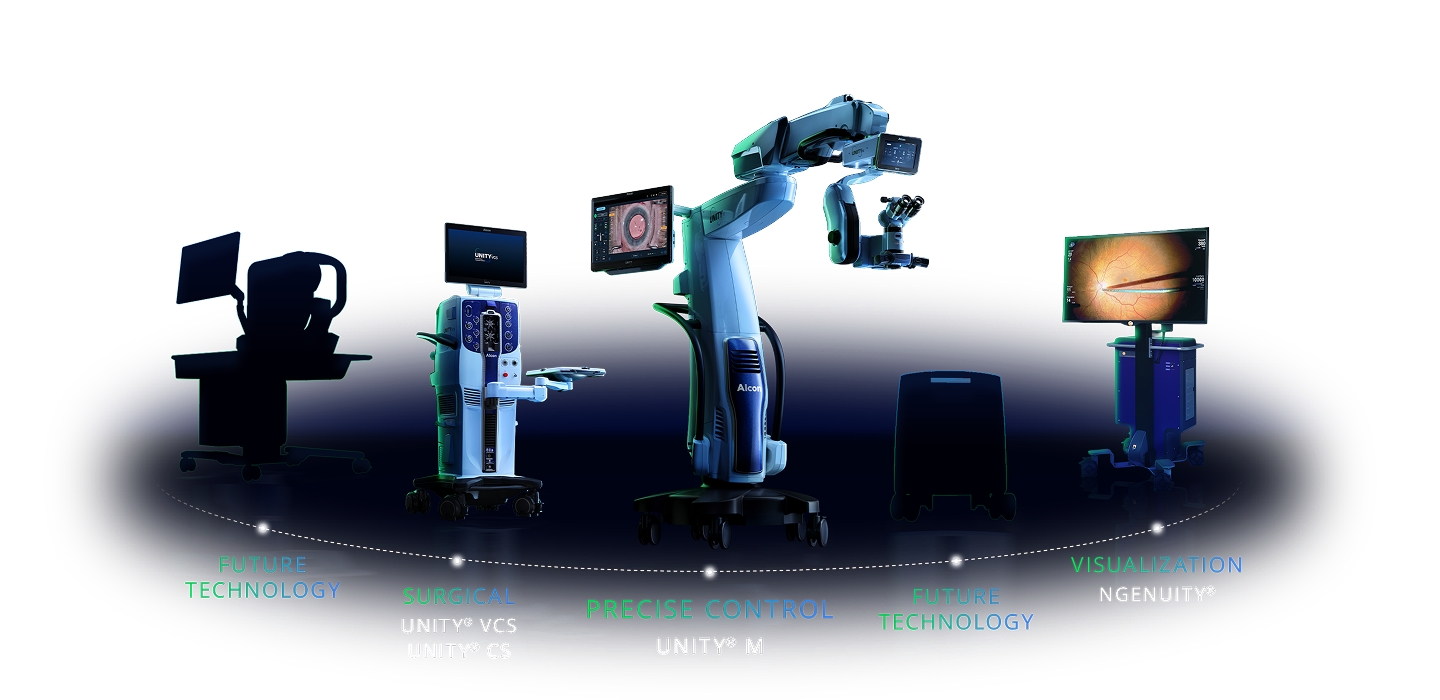 Alcon ophthalmic surgical technology platform showing UNITY M, UNITY VCS, UNITY CS and NGENUITY systems