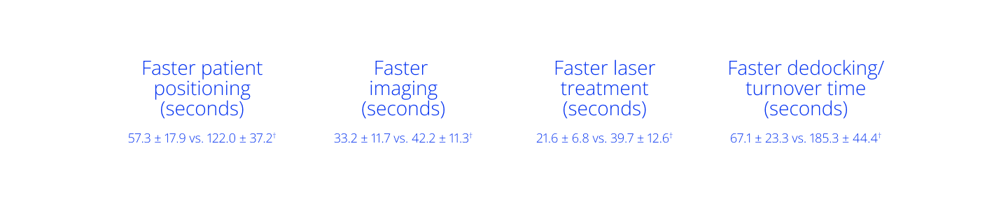 Precision Details Graphic