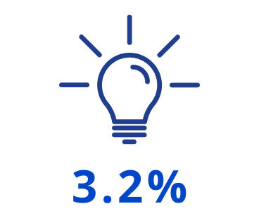 Blue lightbulb icon