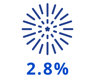 Blue sun icon