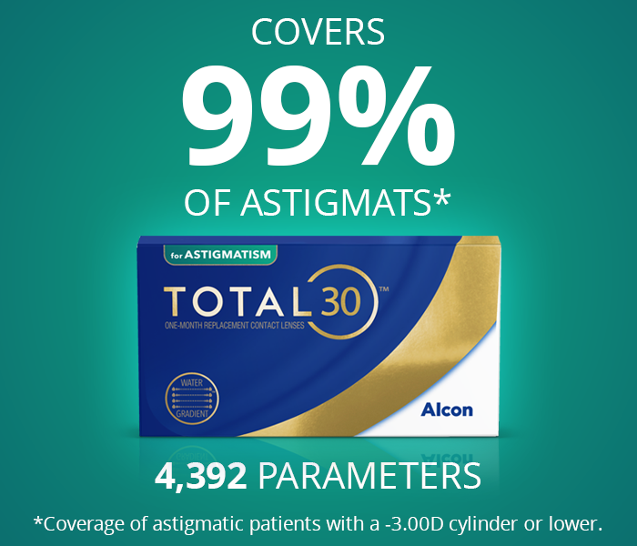 Covers 99% of Astigmats* with Total30 Graphic