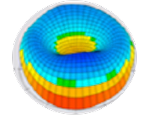Wavefront image
