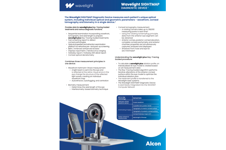 Wavelight Connect Letterhead