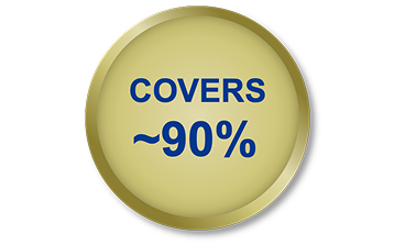 covers roughly 90%