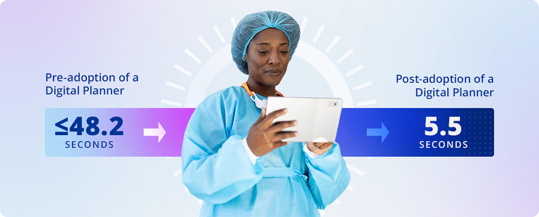 Graphic showing task time drop from ≤48.2 seconds to 5.5 seconds after adopting a digital planner.