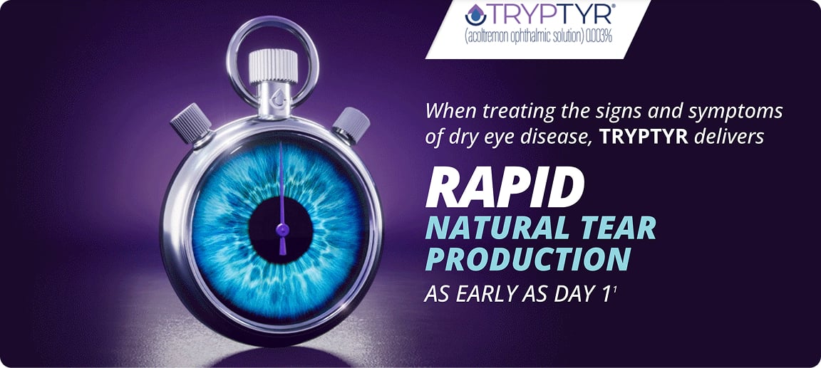 Stopwatch graphic featuring a blue eye, symbolizing rapid onset of action for TRYPTYR (acotremon ophthalmic solution) 0.003%