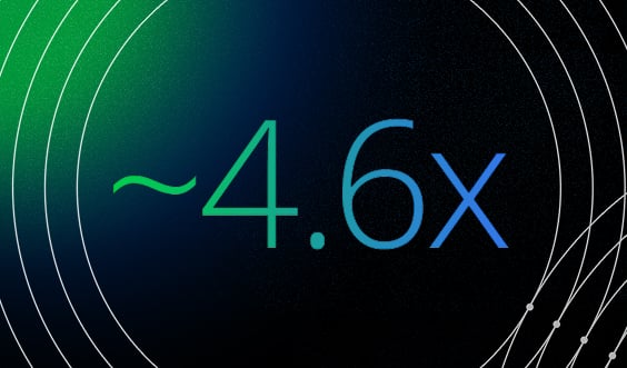 Graphic showing approximately 4.6x magnification