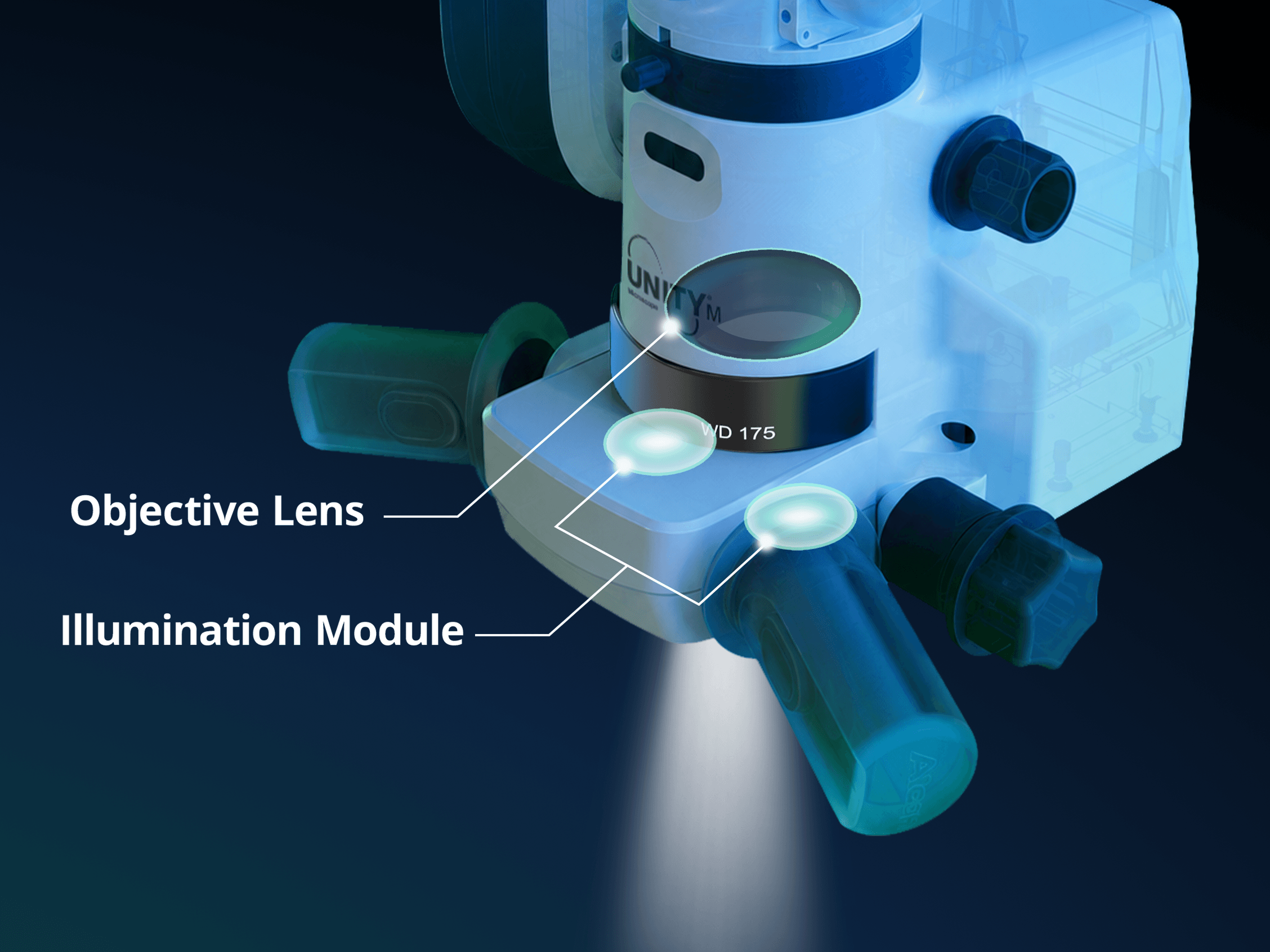 UNITY M microscope objective lens and illumination module