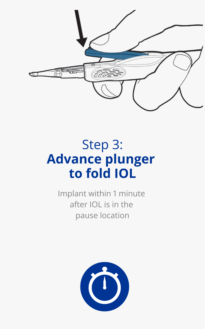 Illustration of a hand holding an AutonoMe Delivery System. A black arrow points towards the device to indicate a pushing down movement. Blue icon of a clock.