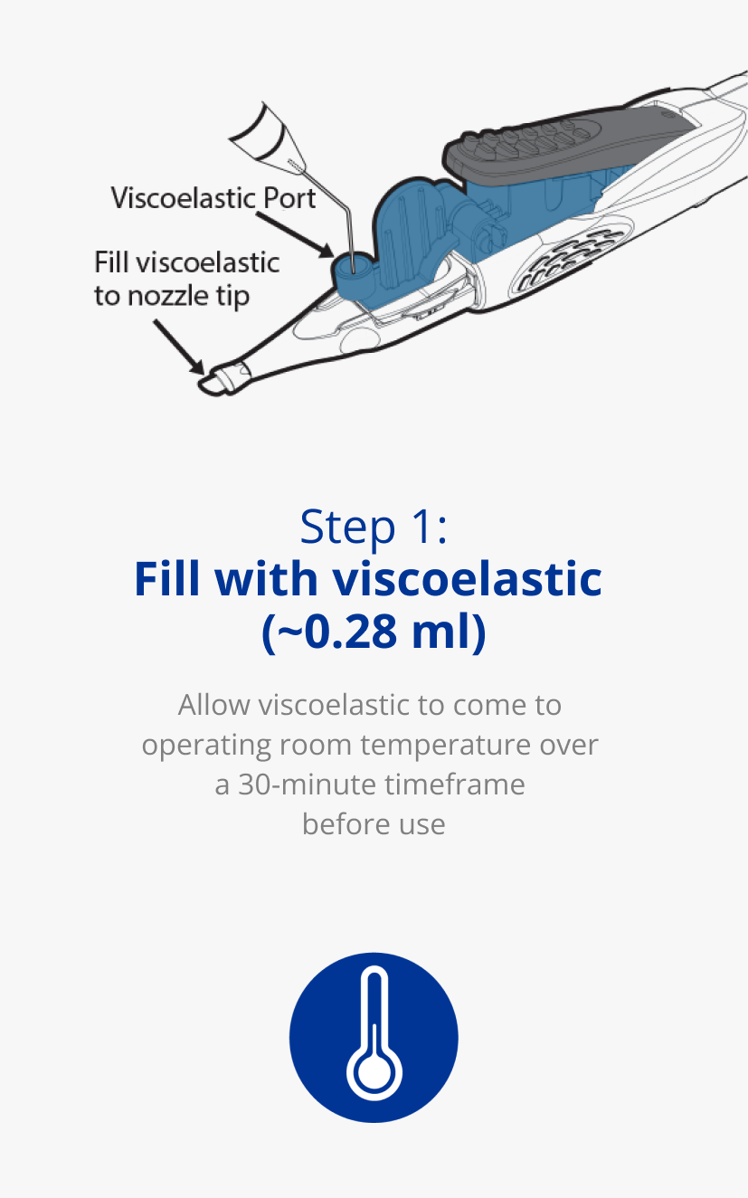 Illustration of the AutonoMe Delivery System. A black arrow points towards the device with text that reads “Viscoelastic Port.” A second black arrow points towards the nozzle tip with text that reads “Fill viscoelastic to nozzle tip.”