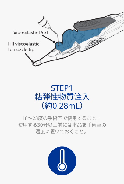 AutonoMeのイラスト。黒い矢印は粘弾性物質注入ポートを指している。
2つめの黒い矢印はノズル先端を指しており、ノズル先端まで粘弾性物質を注入というテキストが記載されている。温度計の青色のアイコン。