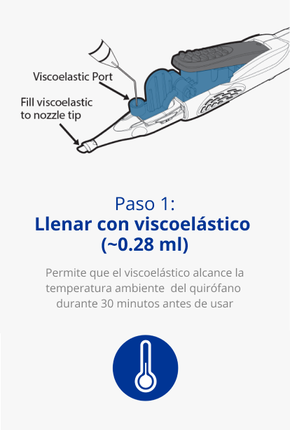 Ilustración del sistema inyector AutonoMe. Una flecha negra apunta hacia el dispositivo con texto que dice “Puerto viscoelástico”. Una segunda flecha negra apunta hacia la boquilla con texto que dice “Llenar con viscoelástico hasta la punta de la boquilla.” Icono azul de un termómetro.  