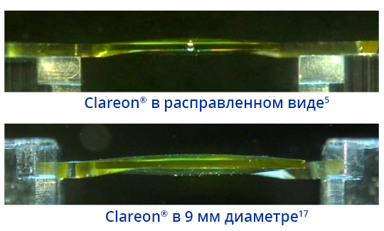 Изображение ИОЛ Clareon сбоку, демонстрирующее форму ИОЛ в несжатом состоянии. Изображение ИОЛ Clareon сбоку, демонстрирующее форму ИОЛ с компрессией 9 мм.