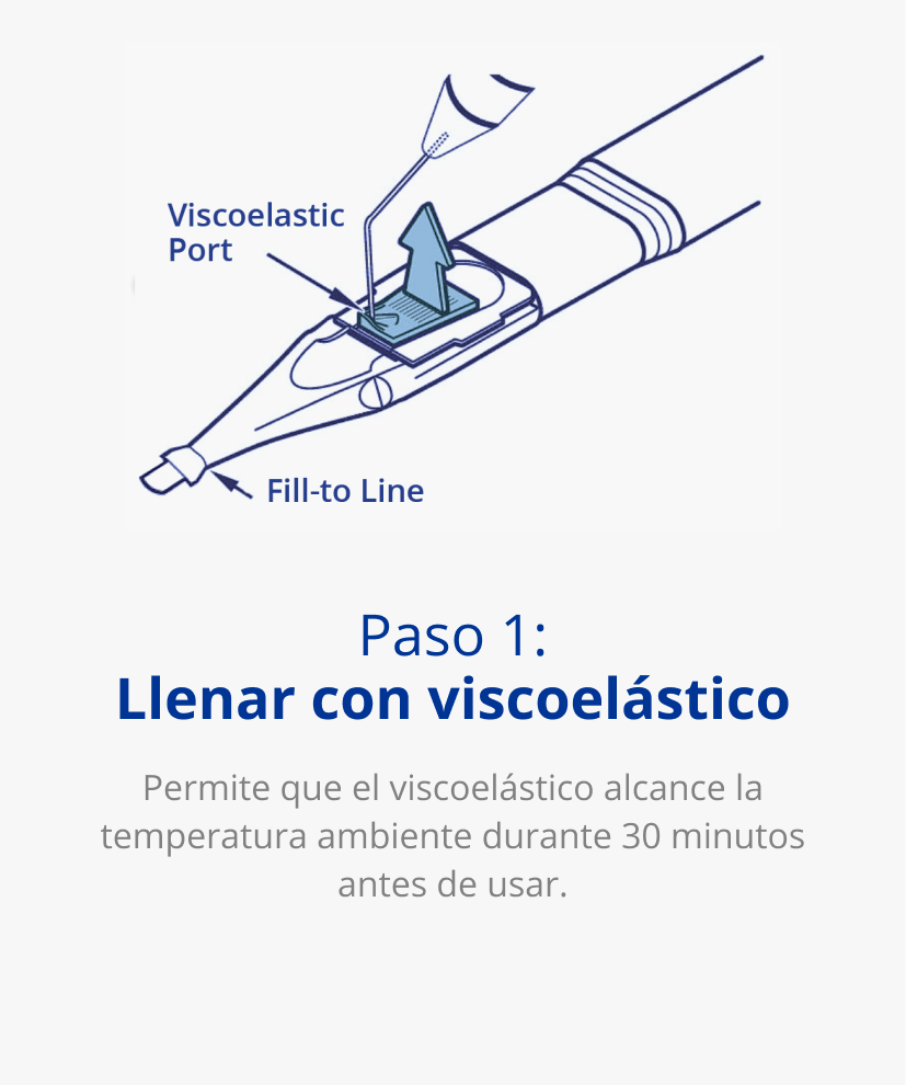 Ilustración del primer paso de la preparación de implante con UltraSert. Una flecha azul apunta hacia el puerto viscoelástico a través del cual se está llenando UltraSert con viscoelástico. Una segunda flecha negra apunta hacia la punta del dispositivo con texto que dice “Llenar hasta la línea.”