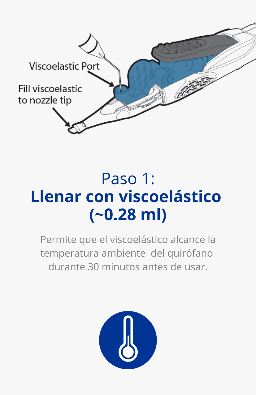 Ilustración del sistema inyector AutonoMe. Una flecha negra apunta hacia el dispositivo con texto que dice “Puerto viscoelástico”. Una segunda flecha negra apunta hacia la boquilla con texto que dice “Llenar con viscoelástico hasta la punta de la boquilla.” Icono azul de un termómetro.