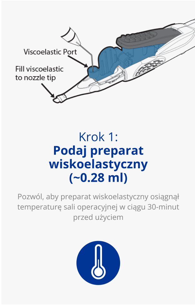 Illustration of the AutonoMe Delivery System. A black arrow points towards the device with text that reads “Viscoelastic Port.” A second black arrow points towards the nozzle tip with text that reads “Fill viscoelastic to nozzle tip.”Blue icon of a thermometer.
