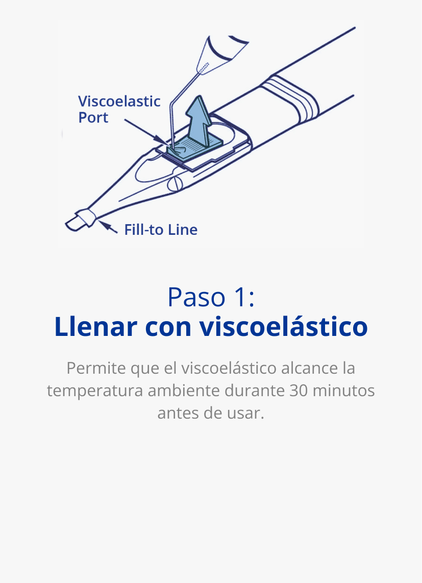 Ilustración del primer paso de la preparación de implante con UltraSert. Una flecha azul apunta hacia el puerto viscoelástico a través del cual se está llenando UltraSert con viscoelástico. Una segunda flecha negra apunta hacia la punta del dispositivo con texto que dice “Llenar hasta la línea.”