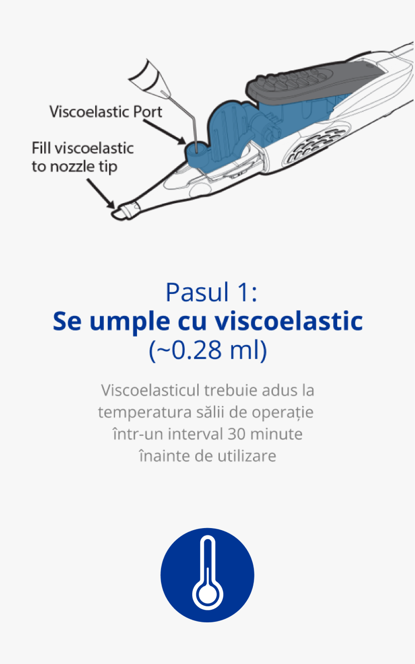 Illustration of the AutonoMe Delivery System. A black arrow points towards the device with text that reads “Viscoelastic Port.” A second black arrow points towards the nozzle tip with text that reads “Fill viscoelastic to nozzle tip.”