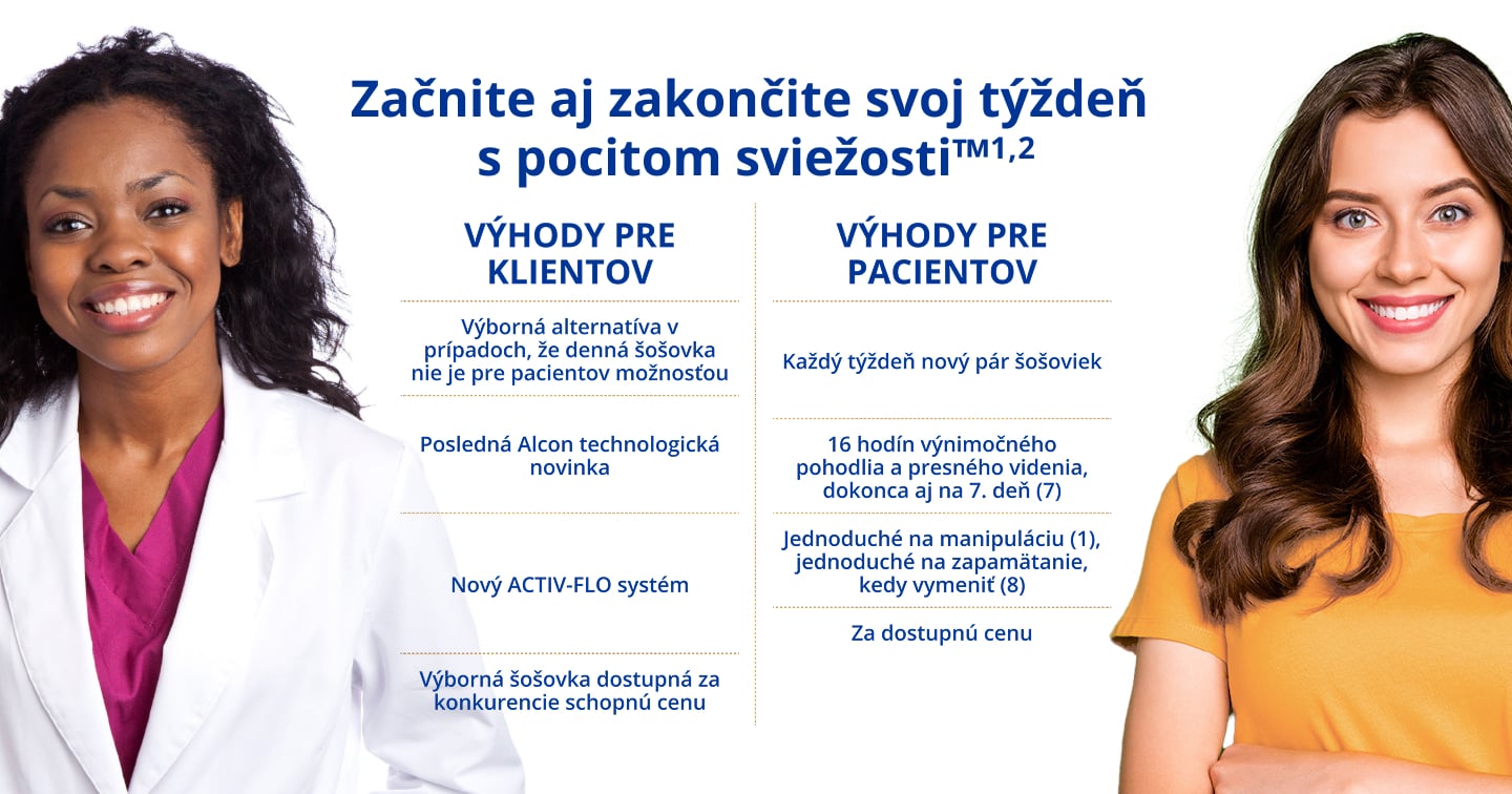 Banner s dvoma ženami a prehľadom výhod kontaktných šošoviek PRECISION7®: výhody pre zákazníkov a pacientov vrátane nových šošoviek každý týždeň, komfortu až 16 hodín a systému ACTIV-FLO™.