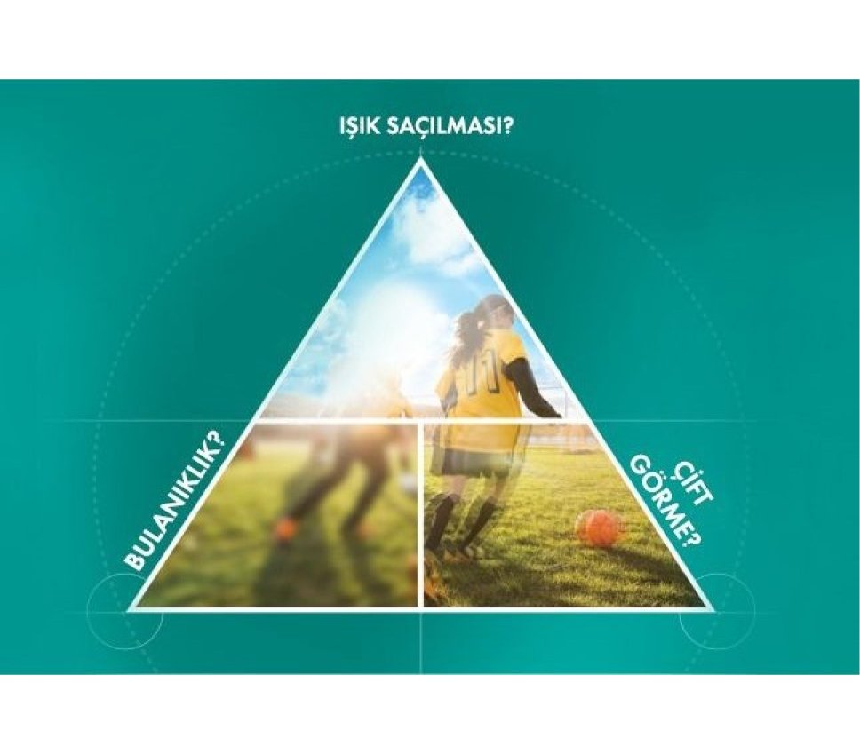 Astigmatism symtoms graphic