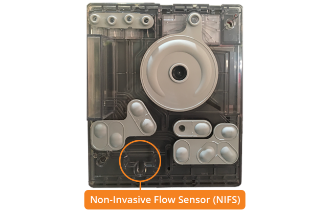 A close-up image of the Non-Invasive Flow Sensor.