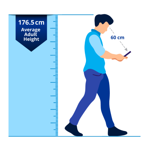Illustration of a man looking at his phone screen. The distance from his eyes to the phone screen is 60cm. A blue ruler with text that reads “176.5cm. Average adult height” is placed behind the man to show his height.