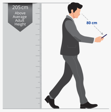 Illustration of a man looking at his phone screen. The distance from his eyes to the phone screen is 80cm. A grey ruler with text on it that reads “205cm. Above-average adult height” is placed behind the man to show his height.